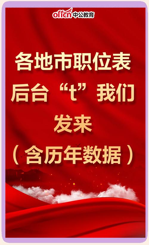 2025年川考什么时候面试