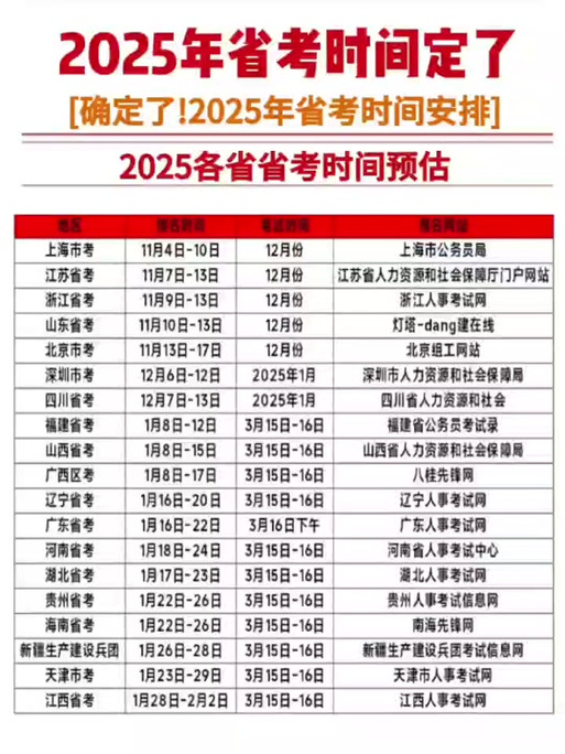 2025年盐城体考是什么时候