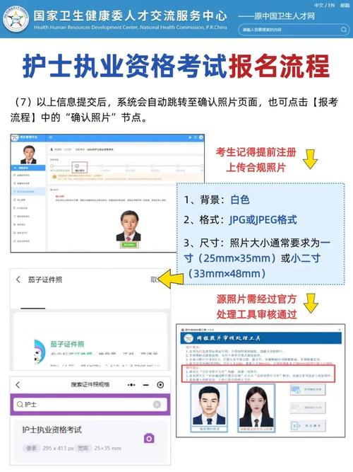 2025年中级护理什么时候考
