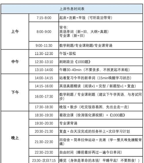 2025年考研什么时候考