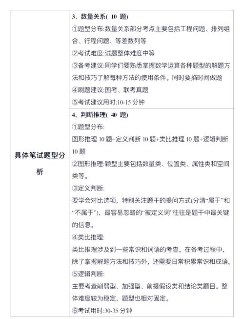 广西成考2025年什么时候考试