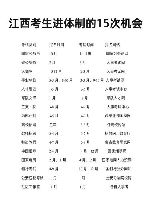 2025年考教编要什么时候报名