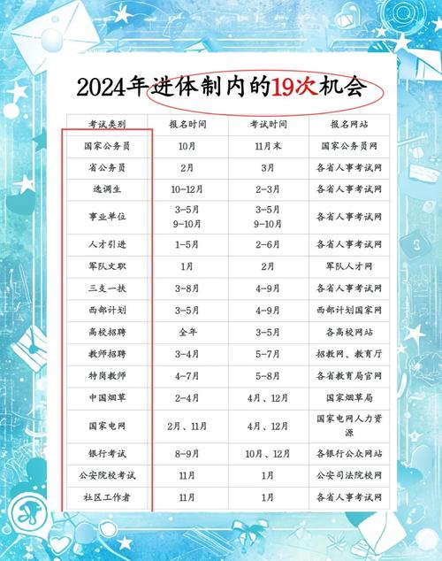 2025年湖南衡阳省考什么时候
