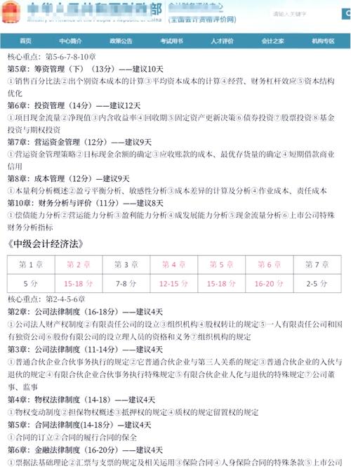 蚌埠2025年考会计证什么时候