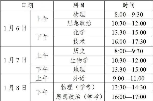 仙桃市2025年学考什么时候考