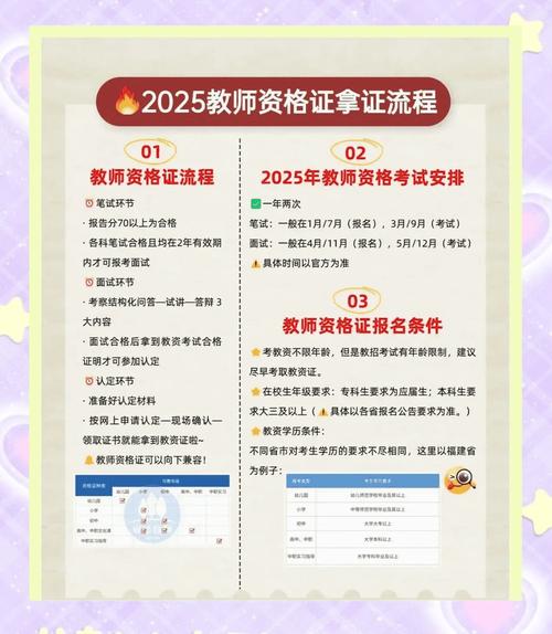 考教资2025年什么时候报名