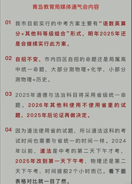 山东中考什么时候考2025年